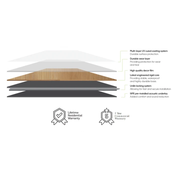 Blackbutt 7mm Hybrid Flooring (HFD9)