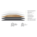 Mahogany 7mm Hybrid Flooring (HFD12)