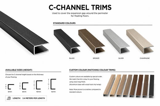 Aluminium C-Channel Trim - 3.4m