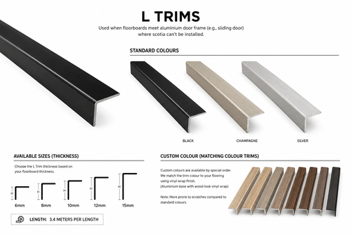 L Trim standard colours, profile thicknesses and custom colour trim guide